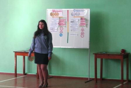 uid2